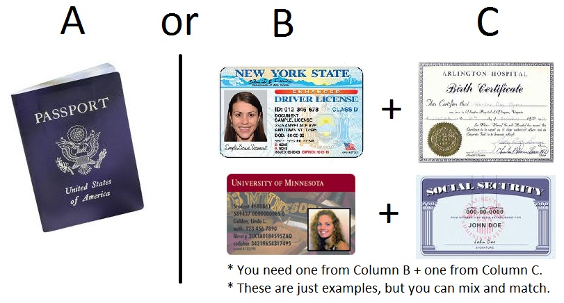 Do you have two forms of photo ID? - AnandTech Forums