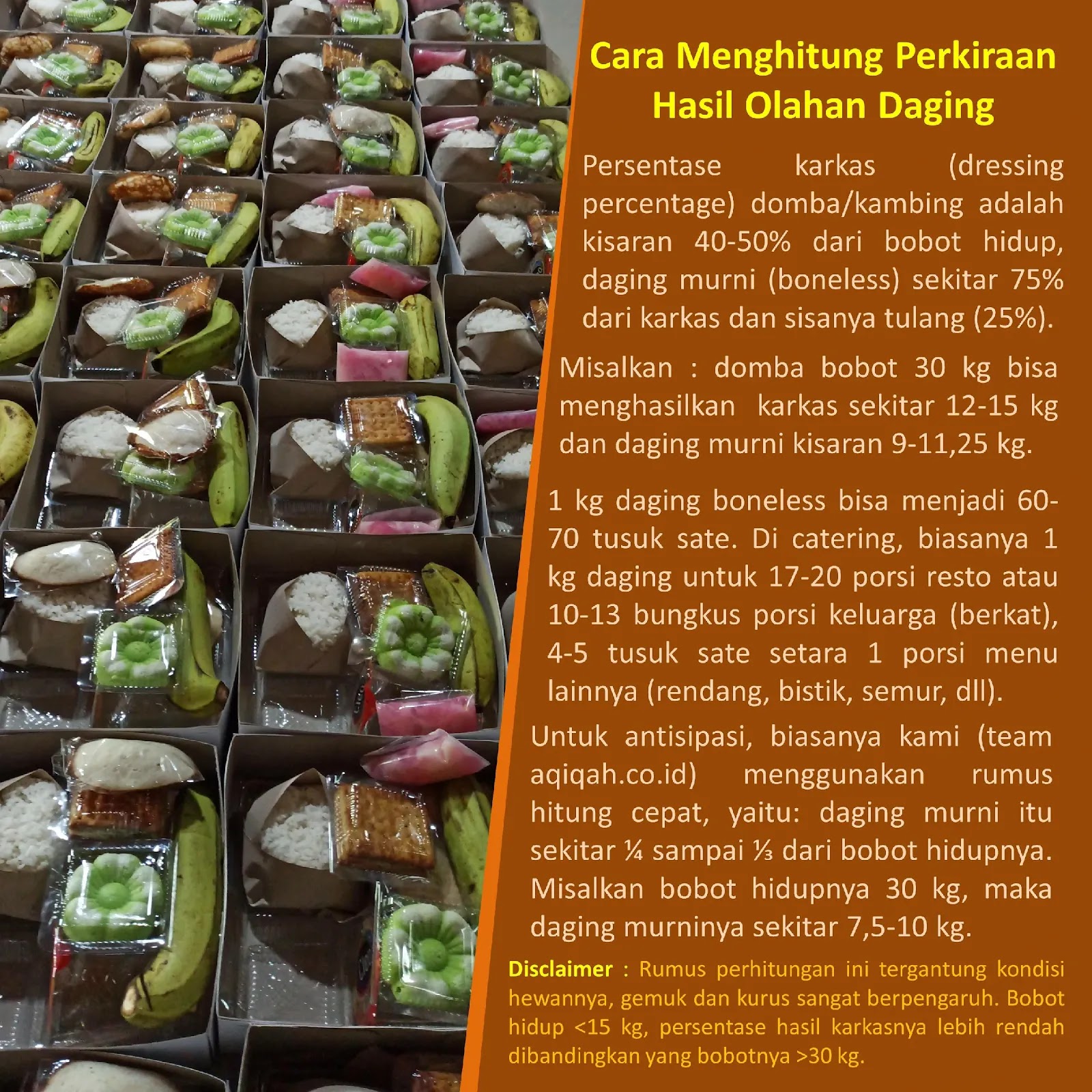 Paket Catering Aqiqoh Pamanukan Subang Jawa Barat