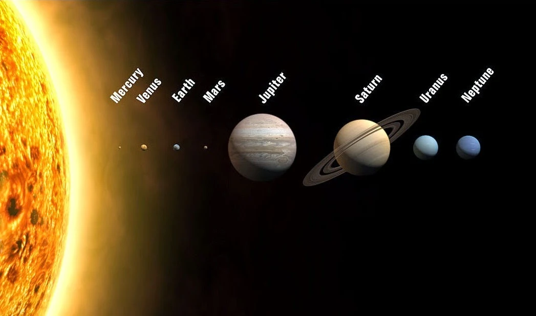 8 planet di dalam tata  surya