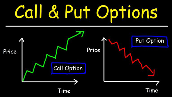 What is P.E. in the Stock Market