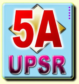 Semak Keputusan UPSR Online