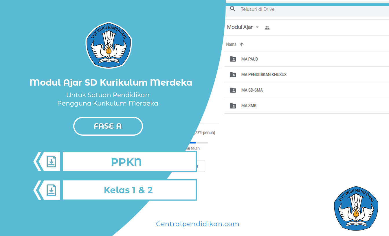 Modul Ajar PPKN Fase A Kurikulum Merdeka (SD Kelas 1 - 2)