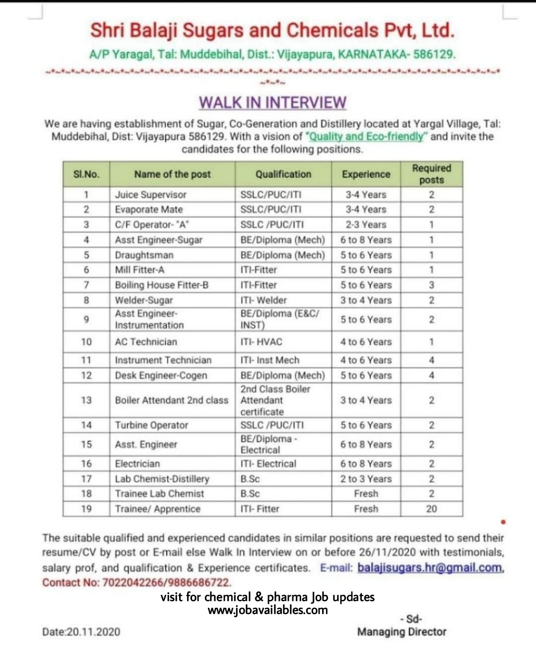 Job Availables, Shri Balaji Sugars & Chemicals Pvt Ltd Walk In Interview For Multiple Positions