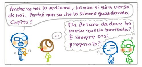 Anche se noi lo vediamo, lui non si gira verso di noi. Perché non sa che lo stiamo guardando. Capito? Ma Arturo da dove ha preso quella bambola? È sempre così preparato?