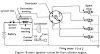 Automobile Engineering | Explain working of battery ignition system with neat sketch.