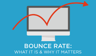  the lower the bounce rate the better WHAT IS THE BOUCE RATE VALUE FOR OUR BLOG