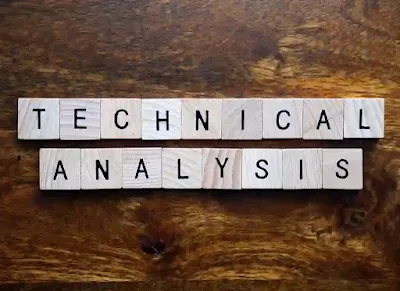 What is technical analysis & why it is important in the stock market