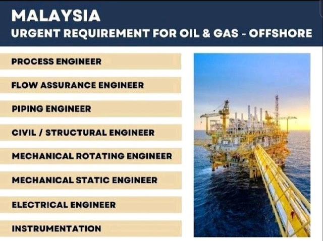Urgent Requirement for Oil and Gas Offshore, Malaysia: