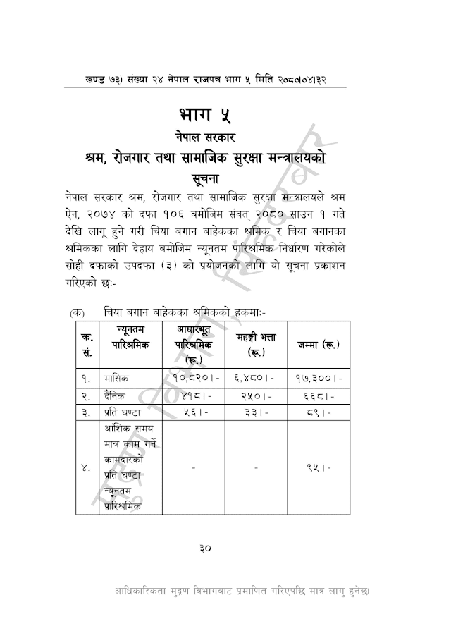 Government of Nepal Raises Basic Salary from NPR 15,000 to NPR 17,300: A Step Towards Economic Growth || Business Partner Nepal