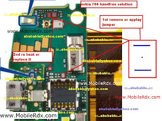 nokia 700 handsfree solution Sonyericsson k800i joystick ways