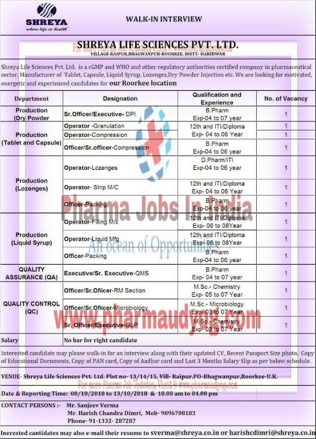 Shreya Lifesciences | Walk-In for Multiple Positions | 8th October 2018 | Roorkee