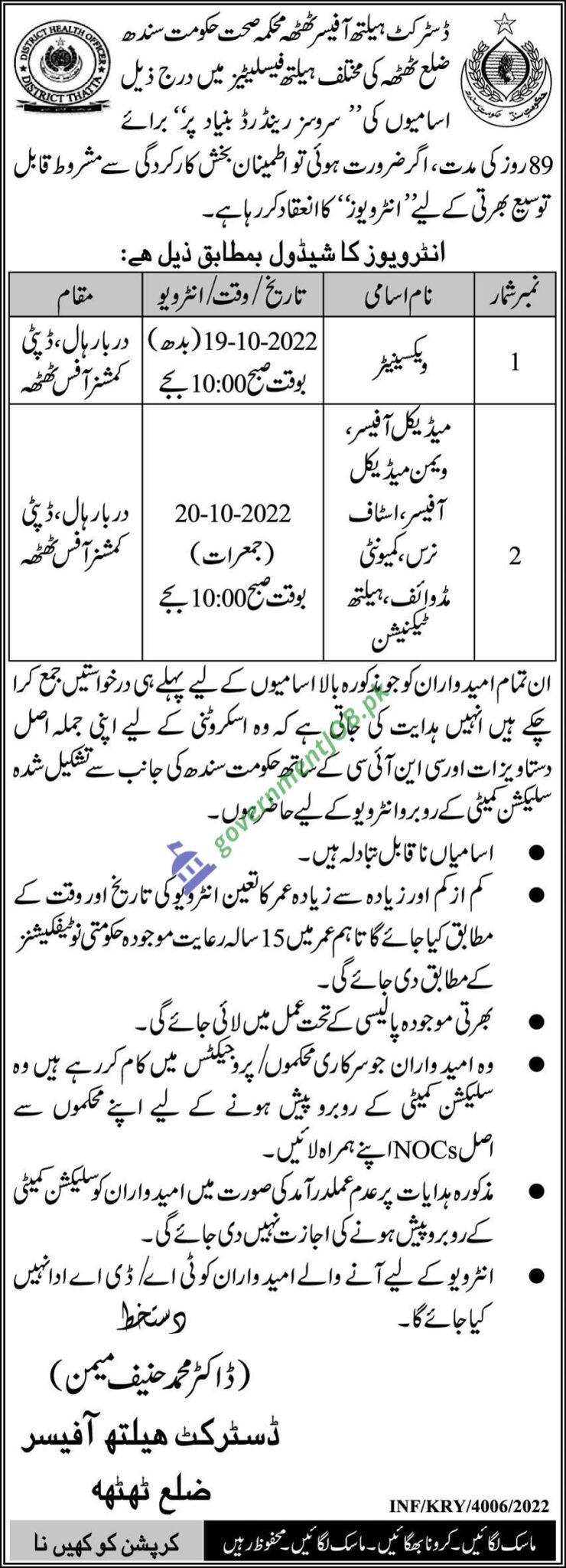 District Health Officer Thatta 2022 – Govt of Sindh