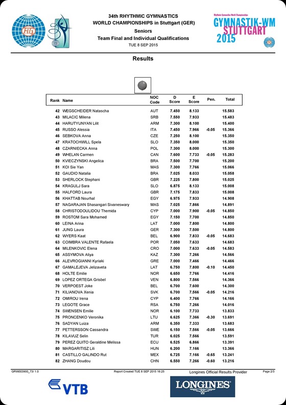 GR_WCHP_Stuttgart_2015_Media_Book-page-048