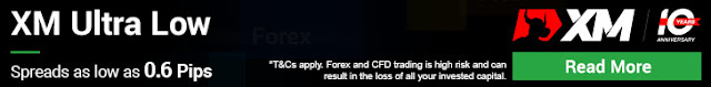 XM Forex Picture3