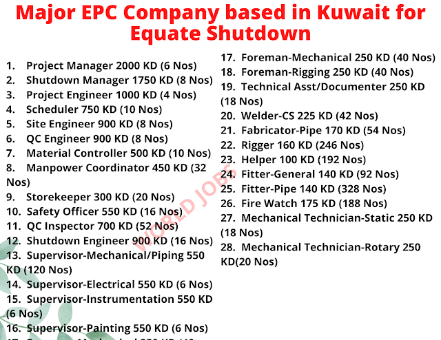 Major EPC Company based in Kuwait for Equate Shutdown