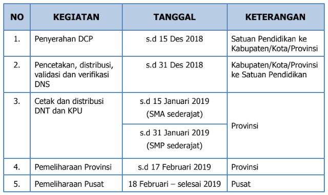 jadwal