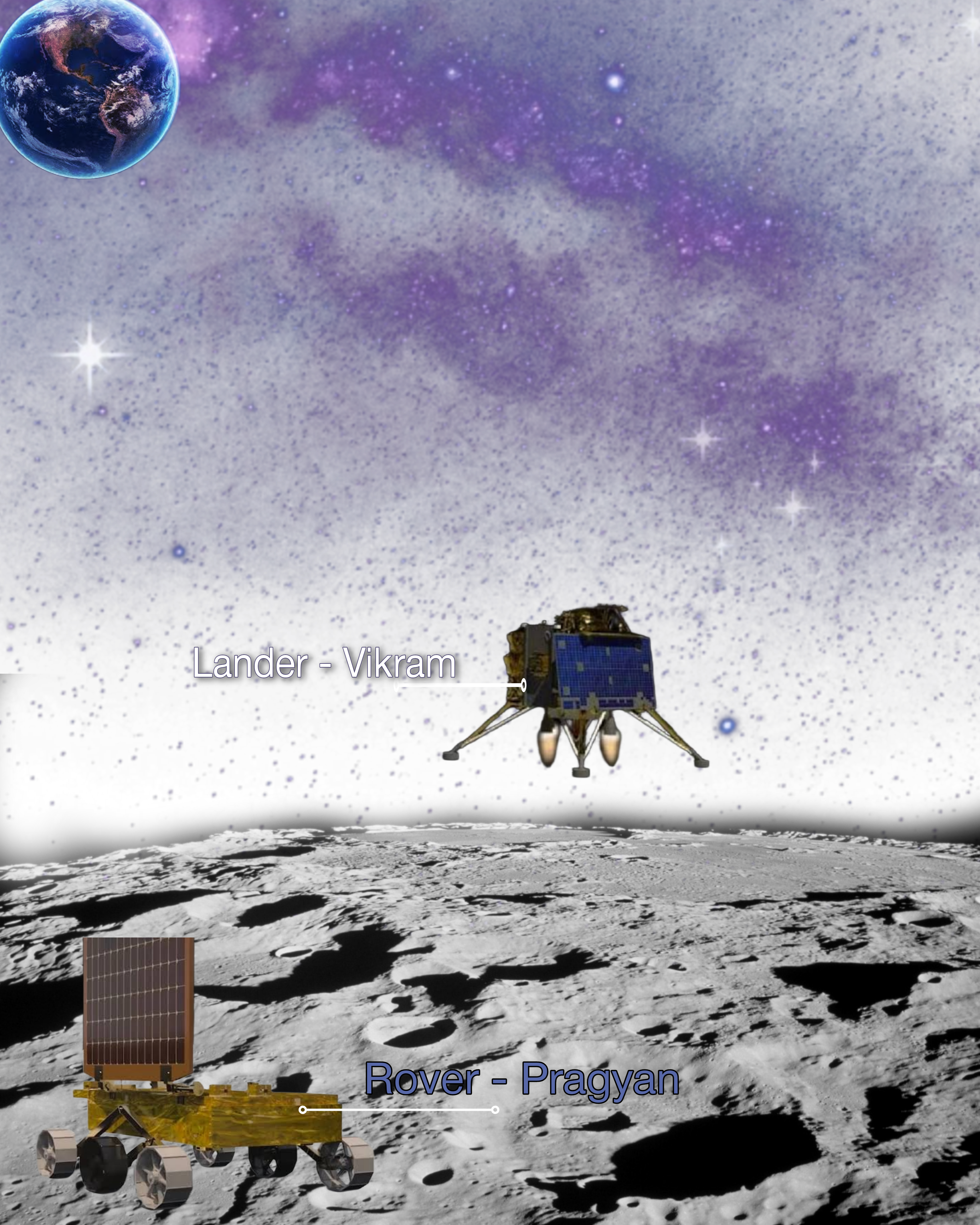 Chandrayan 3 lander rover