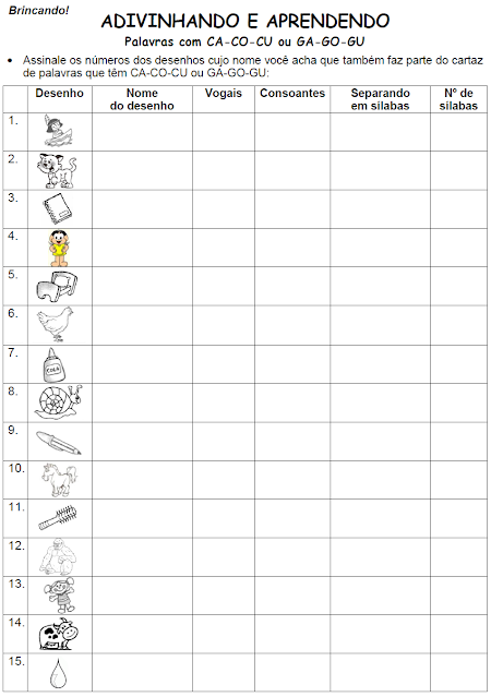 Brincadeira APRENDENDO E ESCREVENDO CA-CO-CU ou GA-CO-GU png