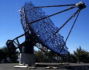 IACT - Ground-based Imaging Air Cherenkov Telescopes