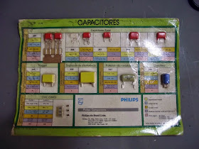 Capacitores Philips