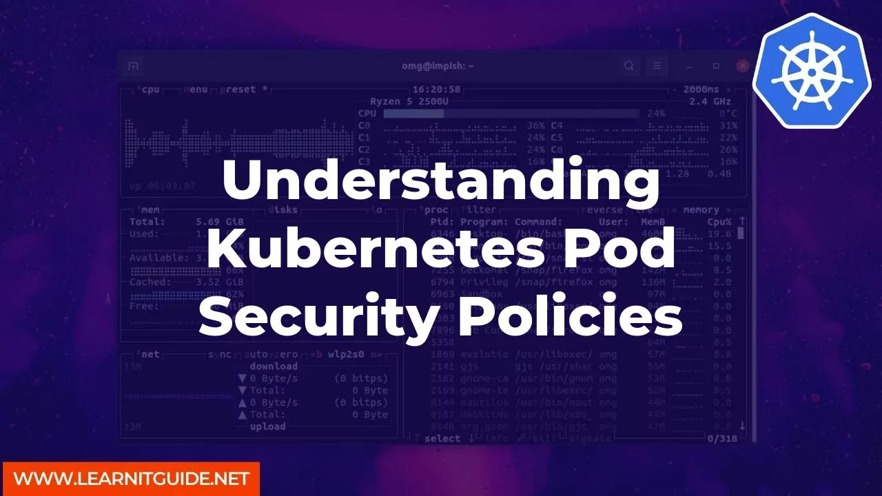 Understanding Kubernetes Pod Security Policies