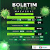 MACAÚBAS-BA: BOLETIM INFORMATIVO SOBRE O CORONAVÍRUS ( 20/06/2020)