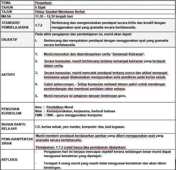 Panduan Penulisan RPH Berasaskan Unsur PAK-21 & KBAT 