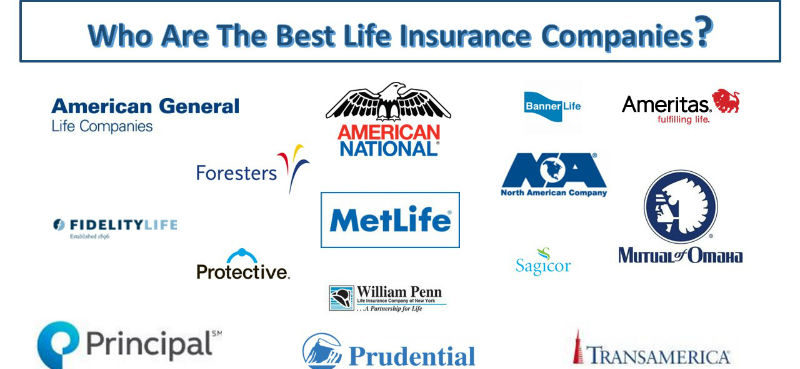 Best life insurance companies in US 2019