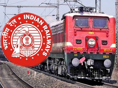 South Western Railway Recruitment 2021 Apply Online 1,004 Job Vacancies