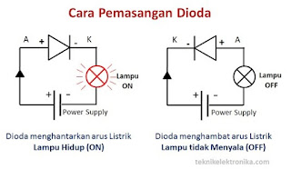 cara pemasangan dioda