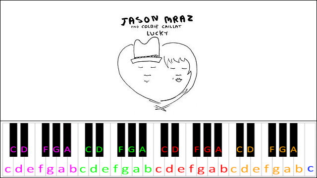 Lucky by Jason Mraz Piano / Keyboard Easy Letter Notes for Beginners