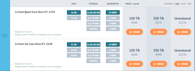 Pricing of 10Gbps.io part 1