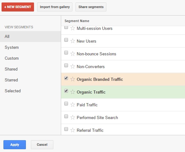 Nên thiết lập một segment để tracking traffic liên quan đến branded keywords