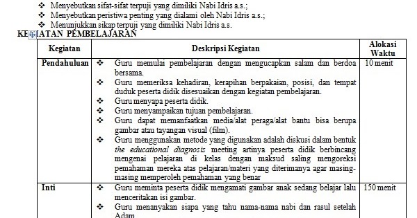 Contoh Format Rpp Pembelajaran Daring Pai Sd Rpp Non