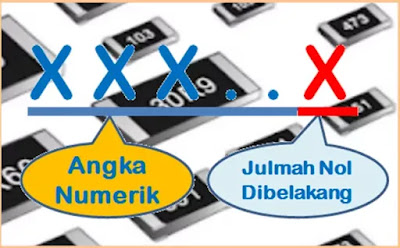 Cara membaca Resistor Kode Angka, Huruf dan Kode Warna