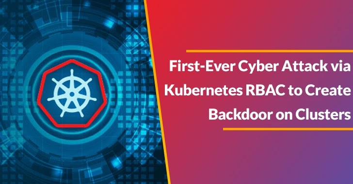 Kubernetes RBAC Kubernetes RBAC