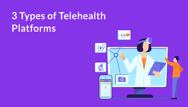 3 Types of Telehealth Platforms