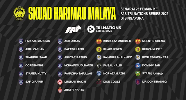 Senarai Pemain Skuad Harimau Malaya Ke Singapura