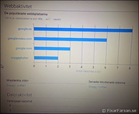 Family-Safety-Rapporter-Webplatser