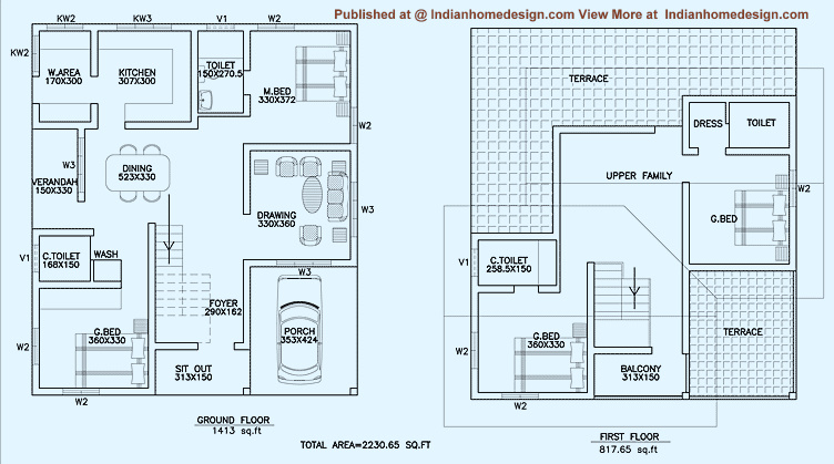 house plans in kerala. and kerala house plans of