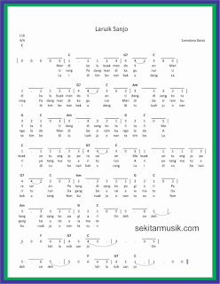 not angka laruik sanjo lagu daerah sumatera barat