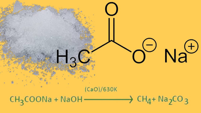 Sodium Acetate Formula, Molar Mass, and Uses