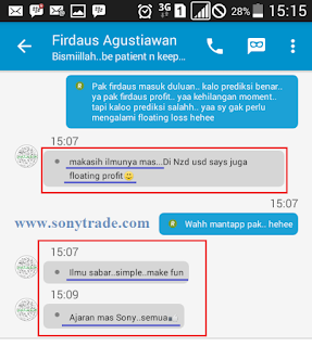 belajar trading investasi saham forex reksa dana pasar modal sonytrade