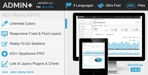 AdminPlus - Premium Bootstrap Admin Template  - Admin Templates Site Templates
