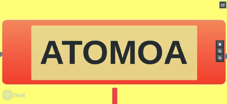 Atomoa