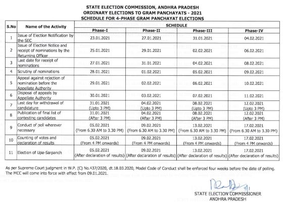 ap-grama-panchayat-election-schedule