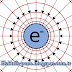 Elektrik Güç Formülleri