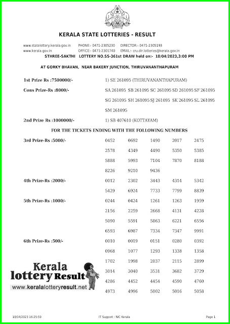 Off. Kerala Lottery Result 18.04.23, Sthree Sakthi SS-361 Results Today