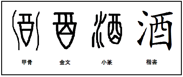 漢字考古学の道 漢字の由来と成り立ちを考古学の視点から捉える 3月 12