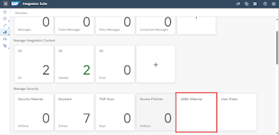 Nested JSON to SAP HANA Tables with SAP Integration Suite